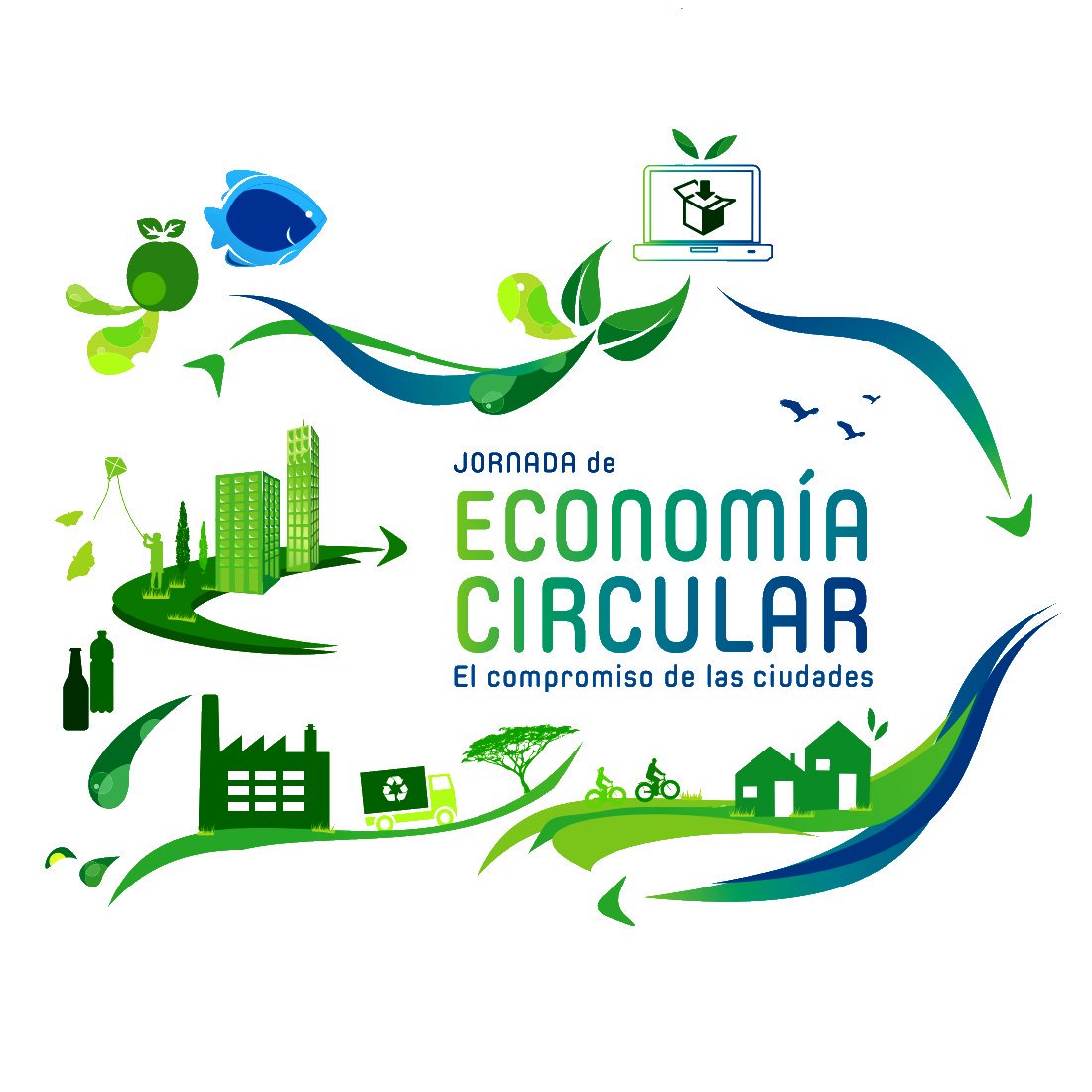 Economia Circular